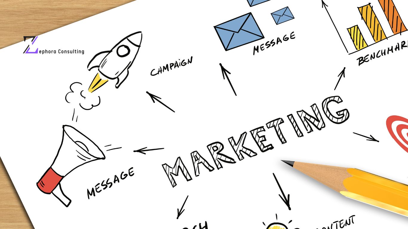 Hand-drawn marketing concepts on a white page with pencil including growth graphs and campaign ideas reflecting digital marketing consulting UAE