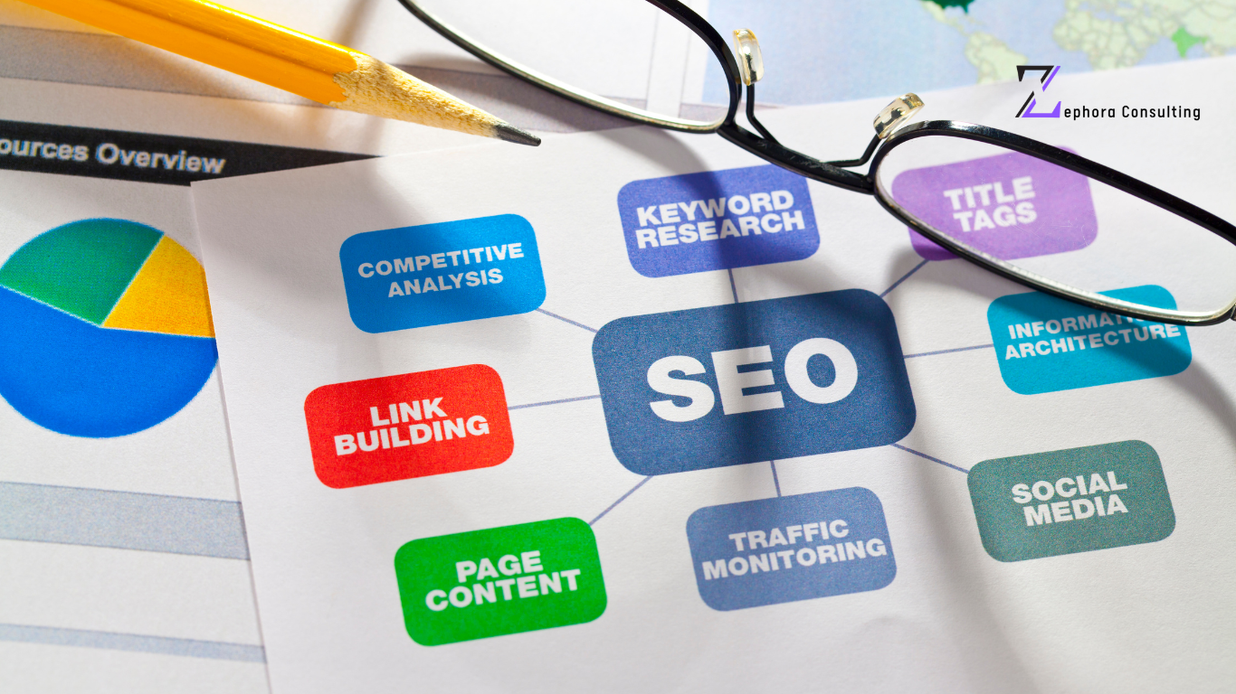 SEO concept image with keyword rankings, charts, and analytics highlighting SEO services UAE and website optimization