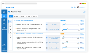 Profit.co performance dashboard displaying real‑time OKR updates, KPIs, and team alignment visuals implemented by Zephora Consulting for UAE organisations.