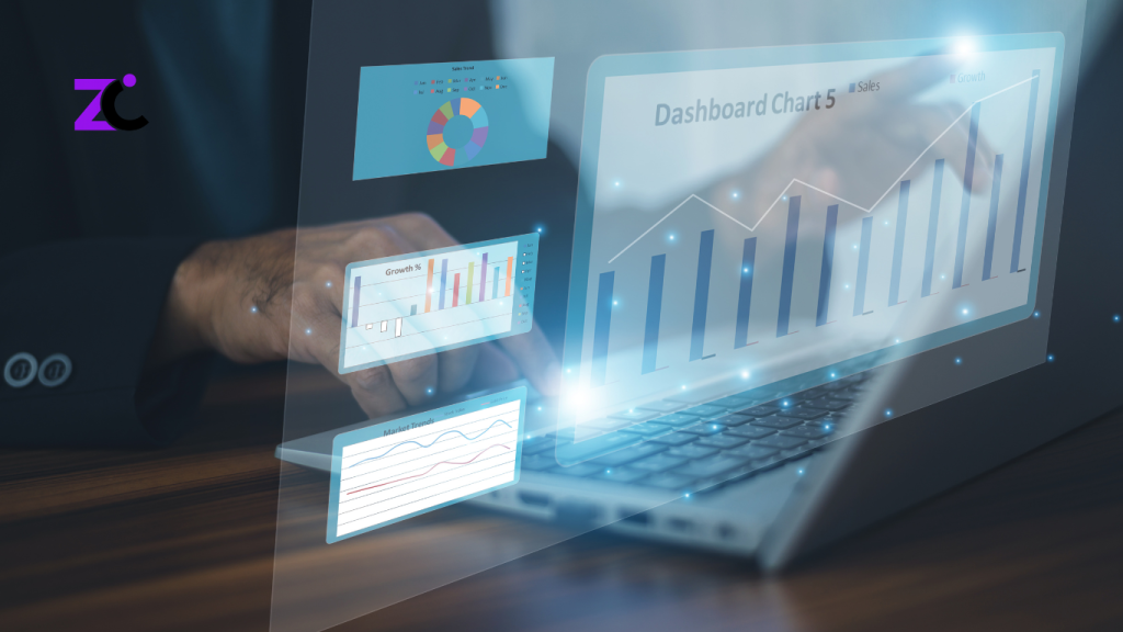 OKR implementation framework for UAE organizations