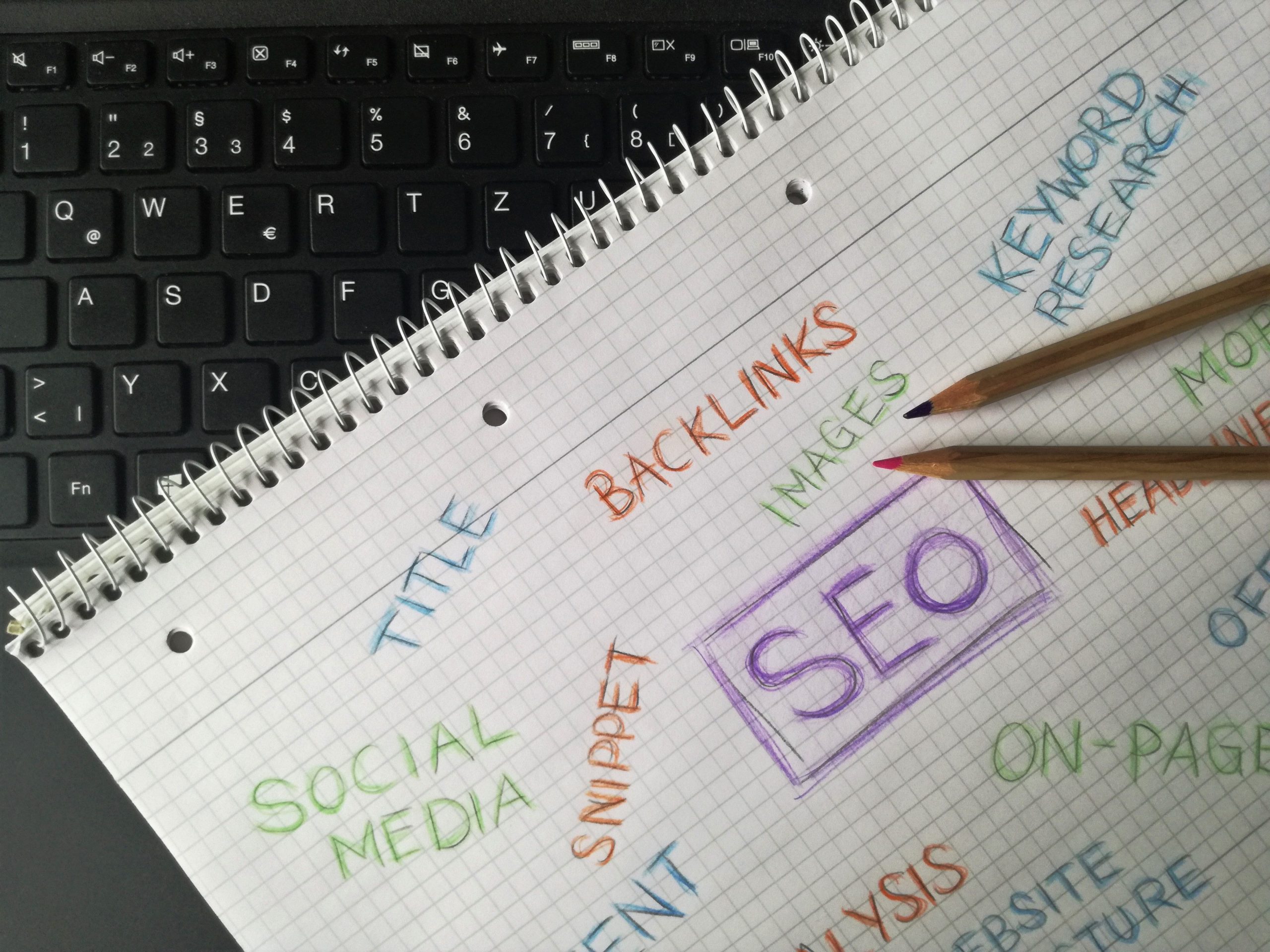 SEO keyword research and content planning elements representing effective Content Marketing Services.