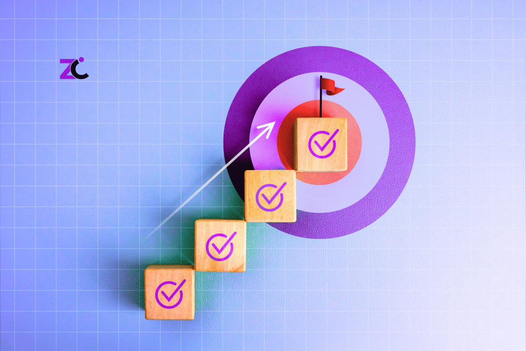 OKR Implementation Roadmap illustration showing a simple roadmap with key milestones for successful OKR planning and execution.